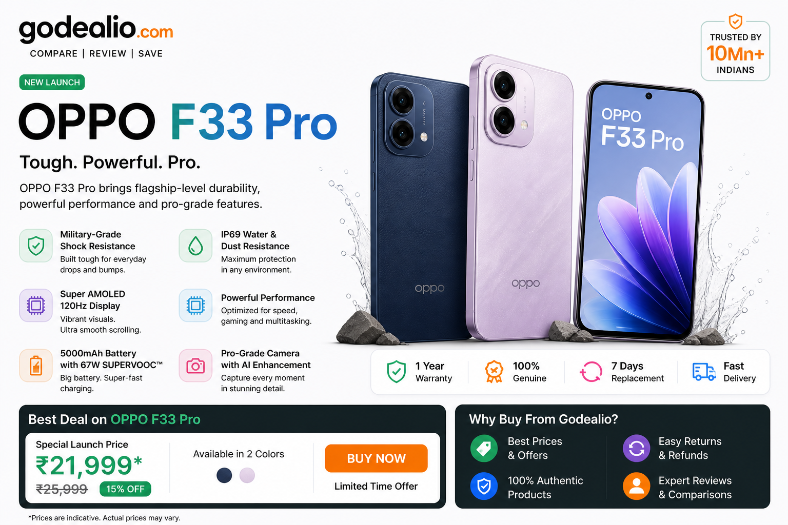 OPPO F33 Pro