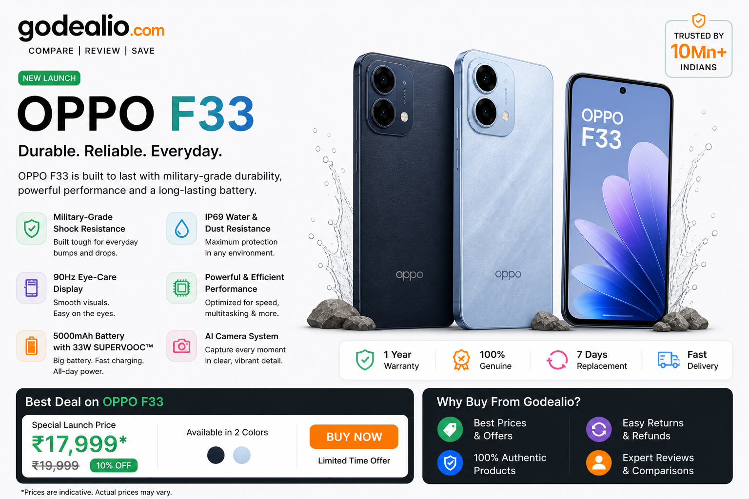 OPPO F33