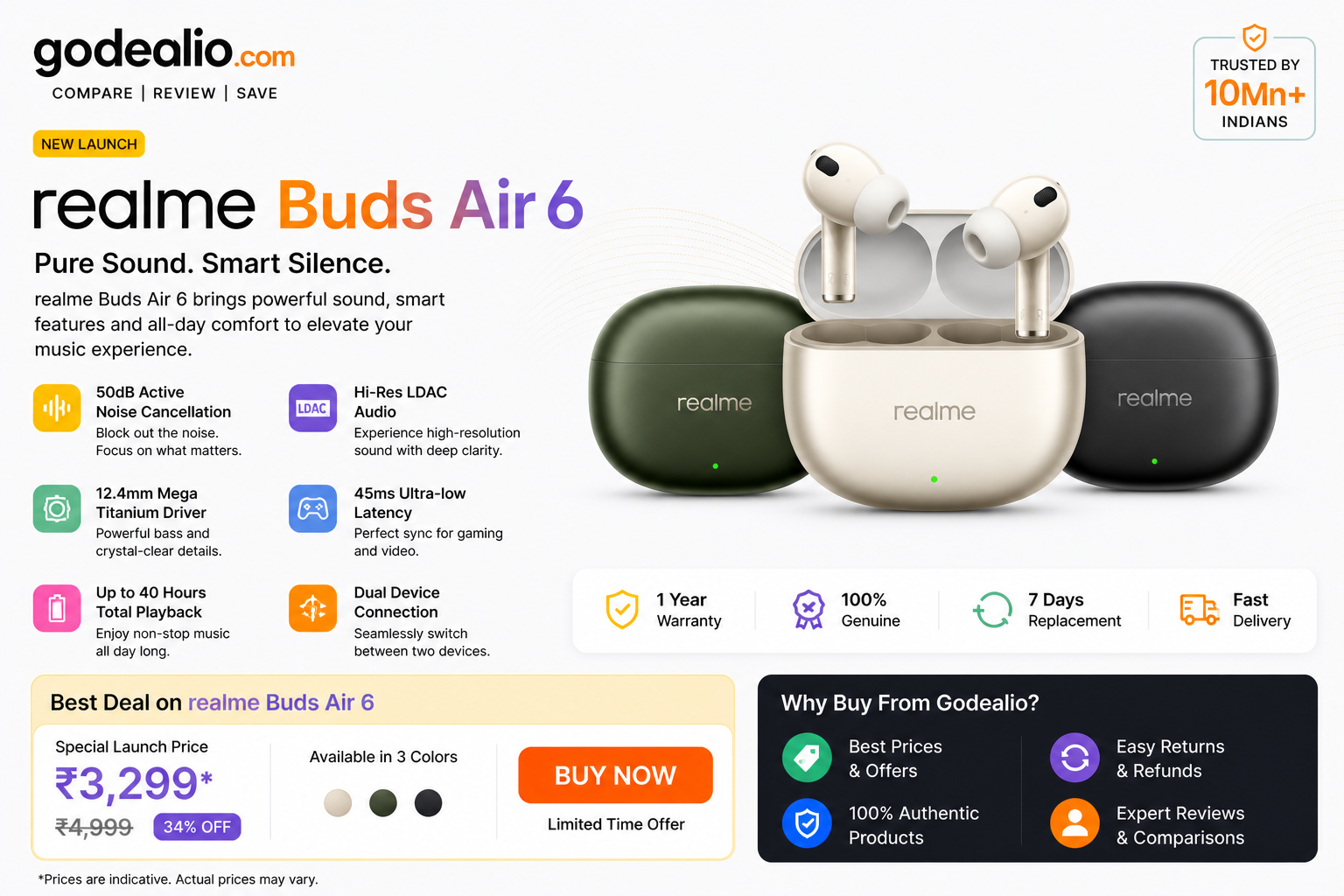 Realme Buds Air 6