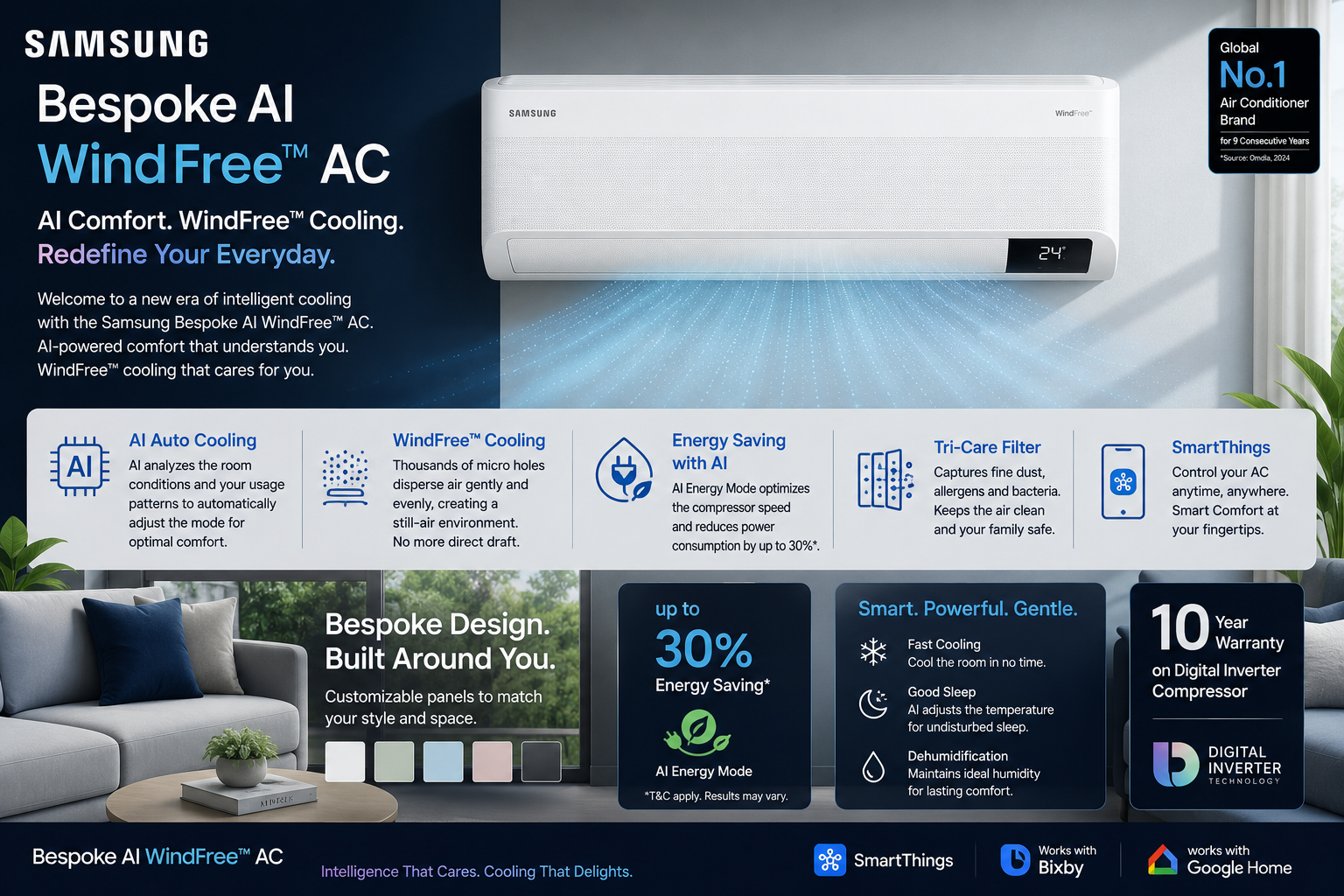 Samsung Bespoke AI WindFree AC Review (2026): adaptive cooling and energy savings