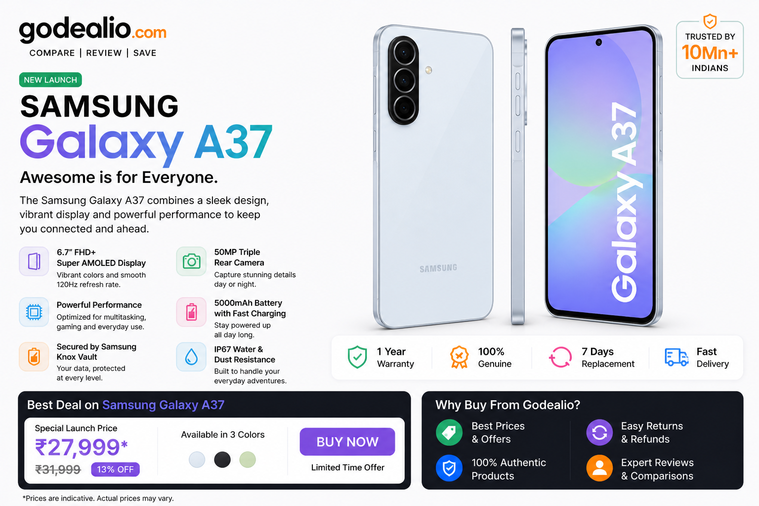 Samsung Galaxy A37