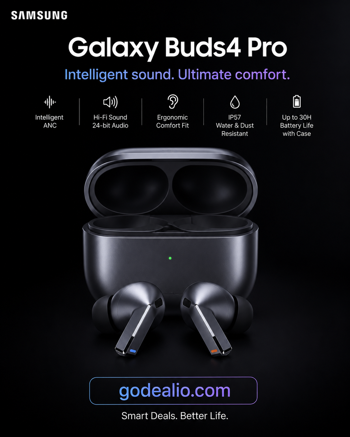 Samsung Galaxy Buds 4 Pro Review (2026): flagship audio and ecosystem features