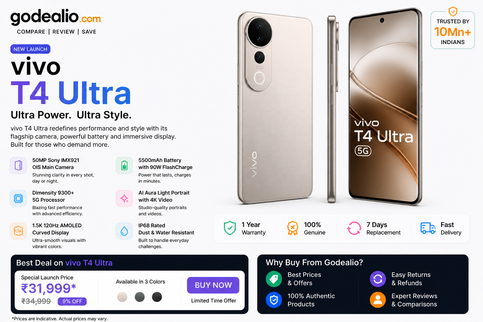 Vivo T4 Ultra