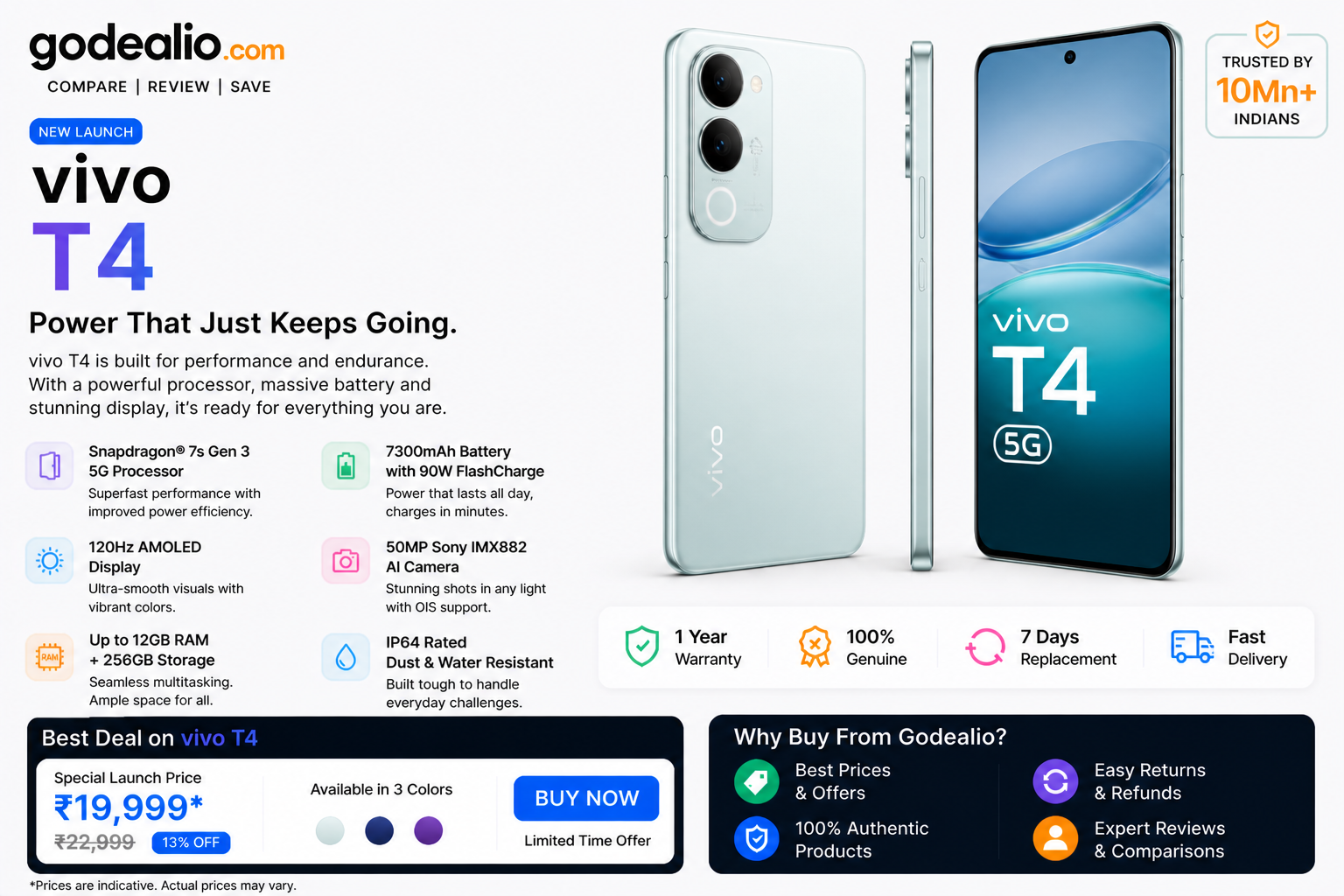 Vivo T4