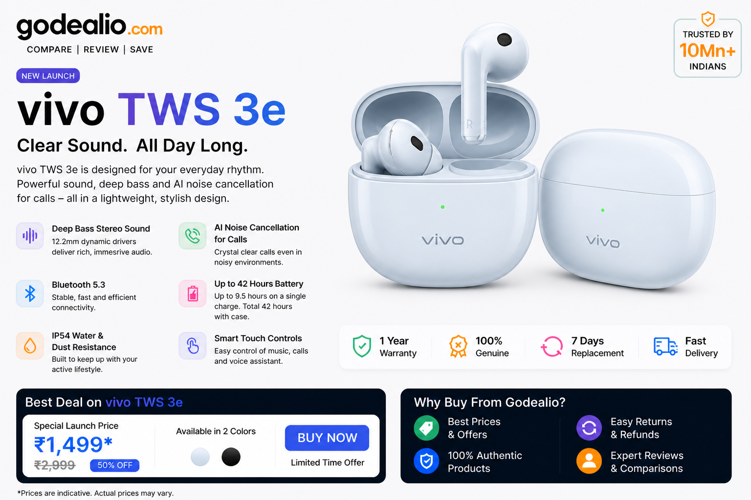 Vivo TWS 3e