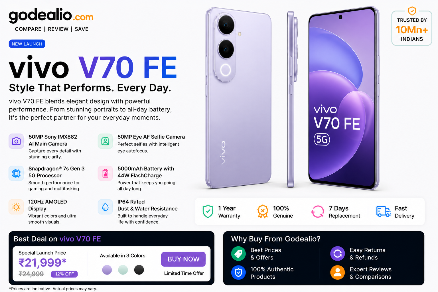 Vivo V70 FE