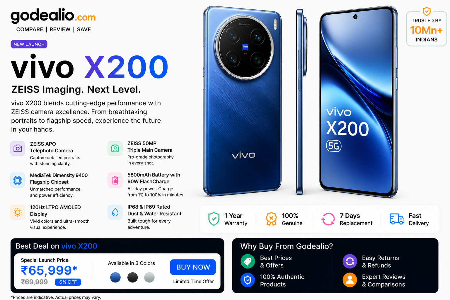 Vivo X200