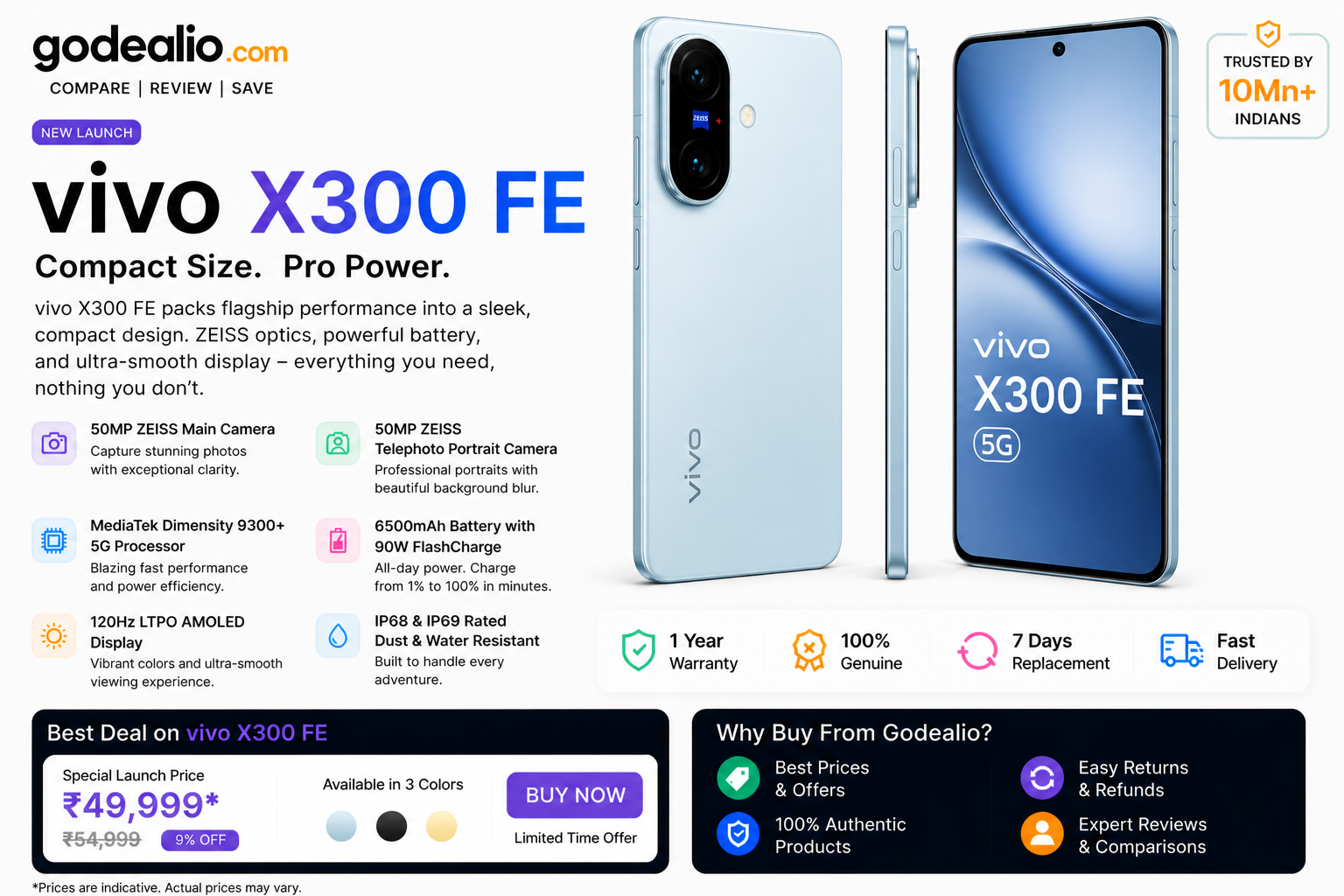 Vivo X300 FE